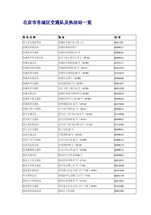 北京市各城区交通队及执法站一览