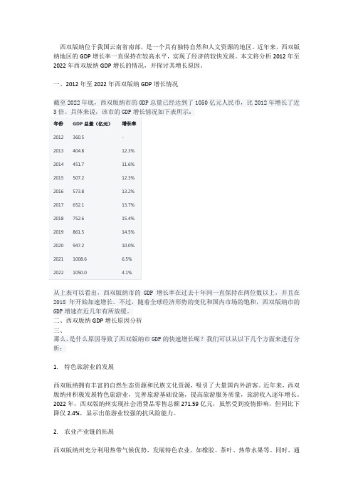 西双版纳2012-2022.GDP情况