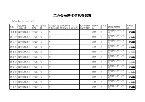 工会会员基本信息登记表