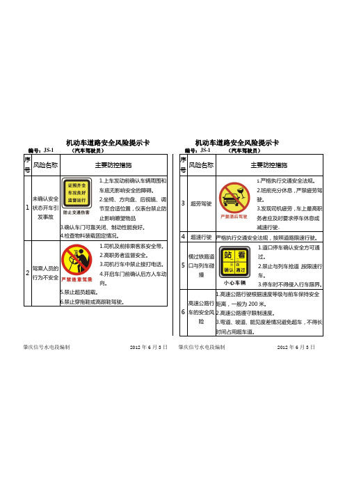 机动车道路安全风险提示卡(汽车驾驶员)信号水电专业共用