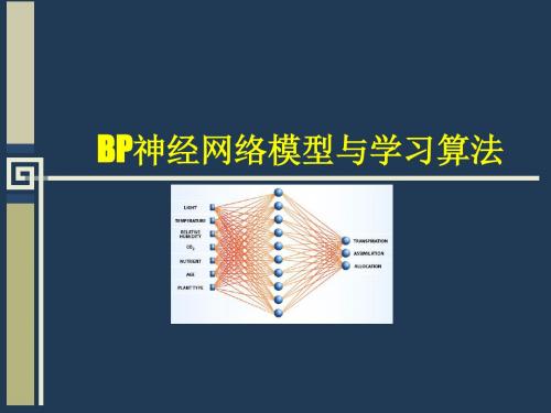 BP神经网络详解()