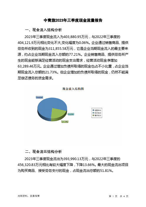 600138中青旅2023年三季度现金流量报告