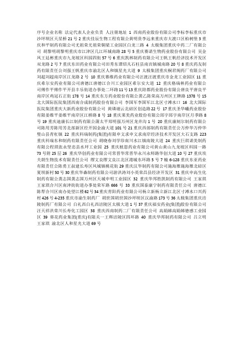 2014年重庆药品生产企业名录
