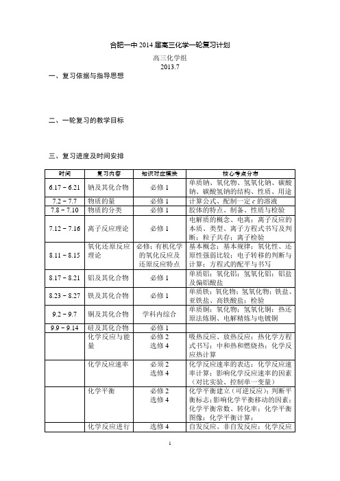 2014届化学一轮复习计划