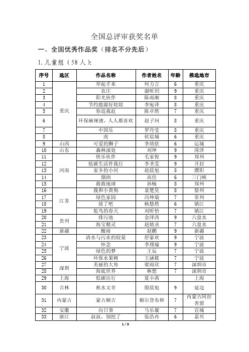 全国总评审获奖名单 - 中国人寿保险股份有限公司官网-中国