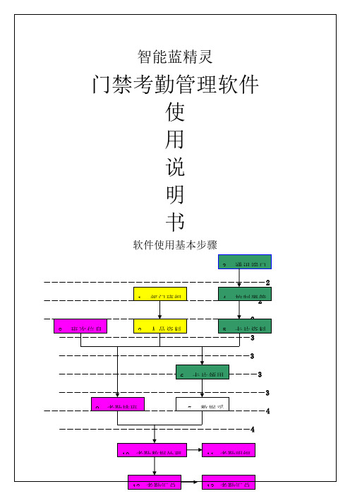 门禁软件操作说明书【Word版 可编辑】