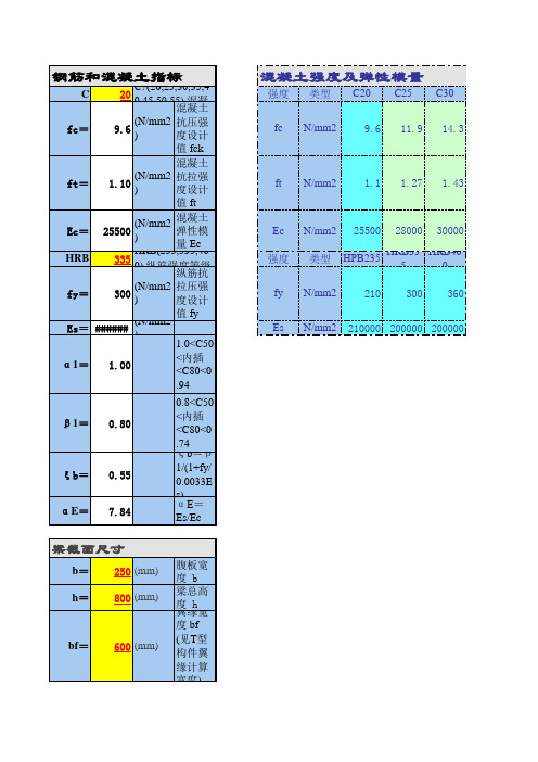 独立基础表格