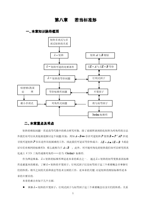 高等代数_若当标准形