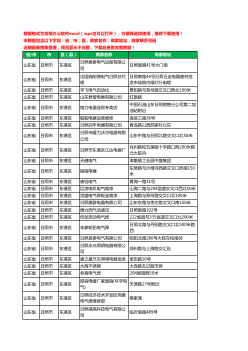 2020新版山东省日照市东港区电器有限公司工商企业公司商家名录名单黄页联系电话号码地址大全133家