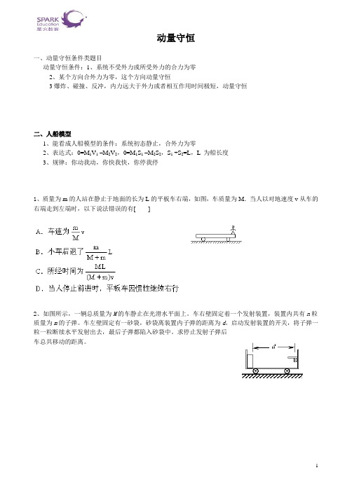 动量守恒题型分类总结