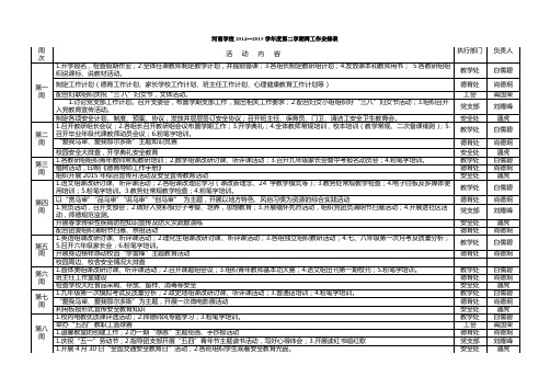 2014—2015学年度第二学期周工作安排表