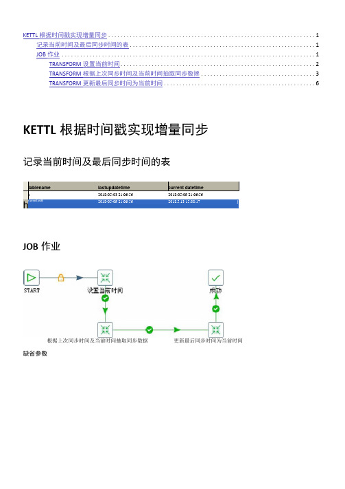 KETTLE根据时间戳实现增量同步