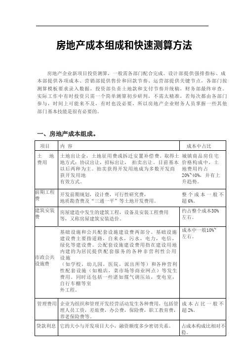 2020房地产成本组成和快速测算方法