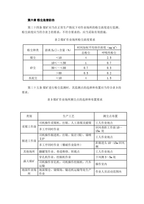 73号令 第六章 粉尘危害防治.doc