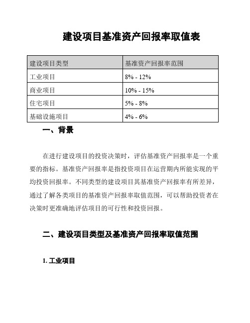 建设项目基准资产回报率取值表