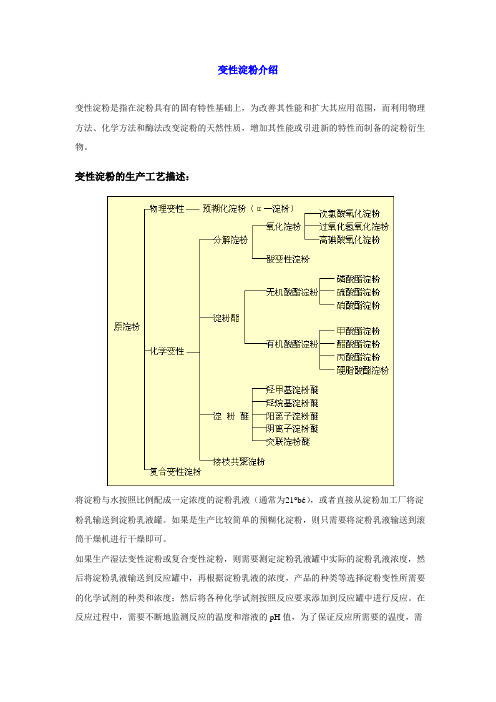 变性淀粉介绍