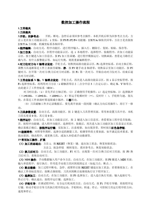NK300CX数控加工操作流程