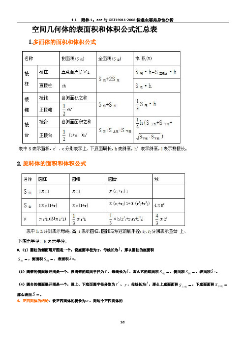 空间几何体的表面积和体积公式汇总表61510