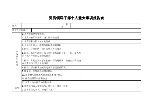 党员领导干部个人重大事项报告表