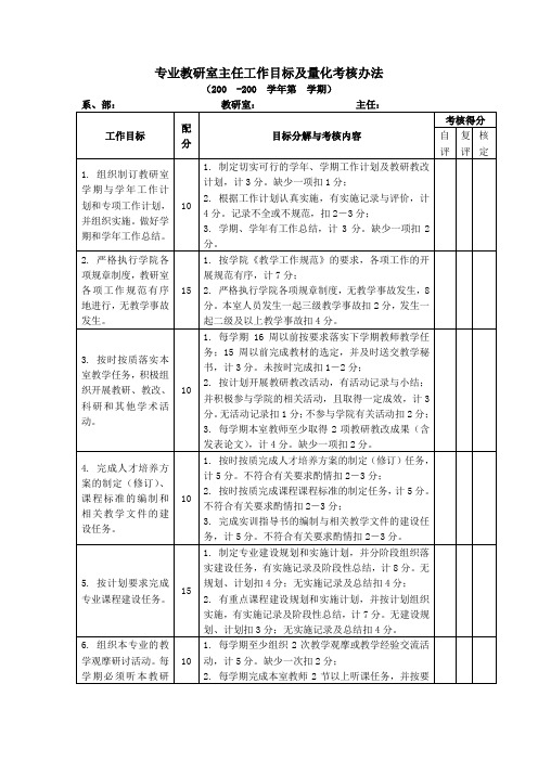 专业教研室主任工作目标及量化考核办法