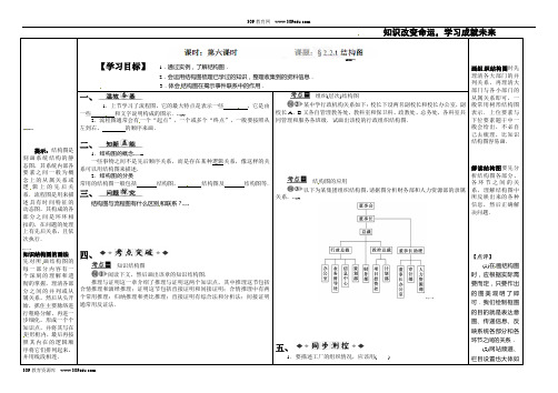 2.2.1结构图