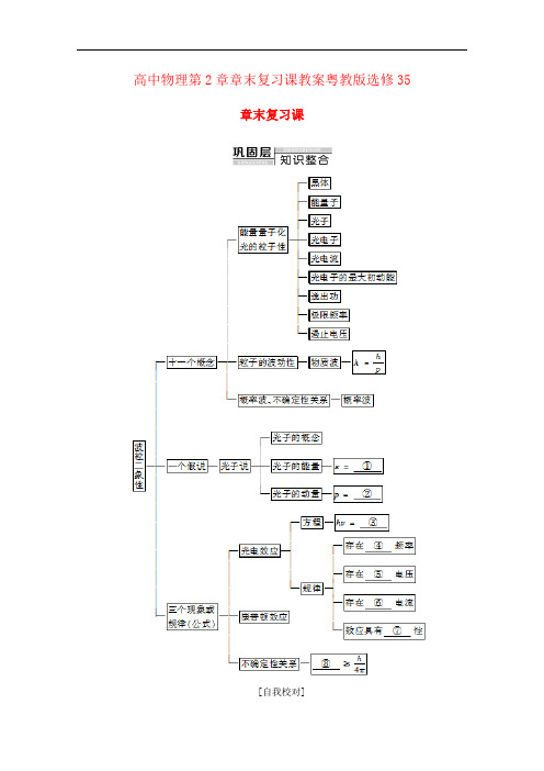 高中物理第2章章末复习课教案粤教版选修35
