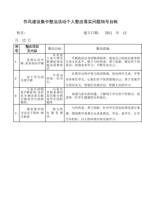 作风建设集中整理治个人整改台帐