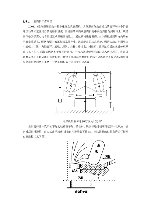 磨煤机