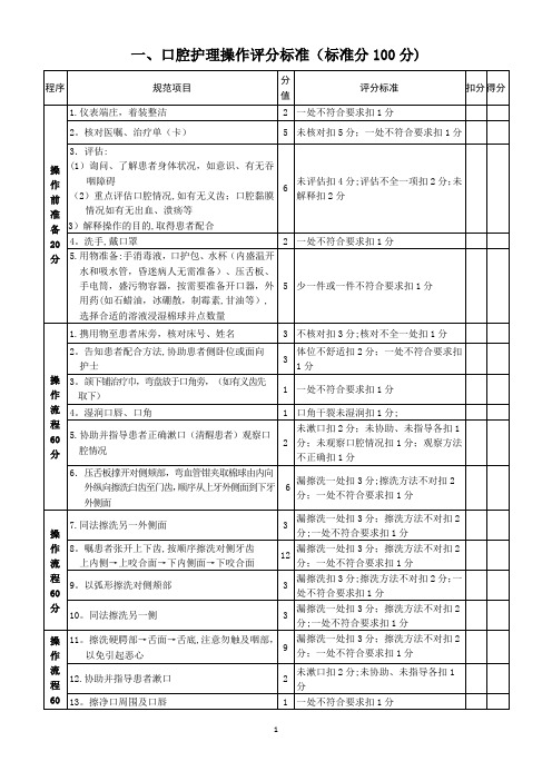 55项临床护理操作评分标准