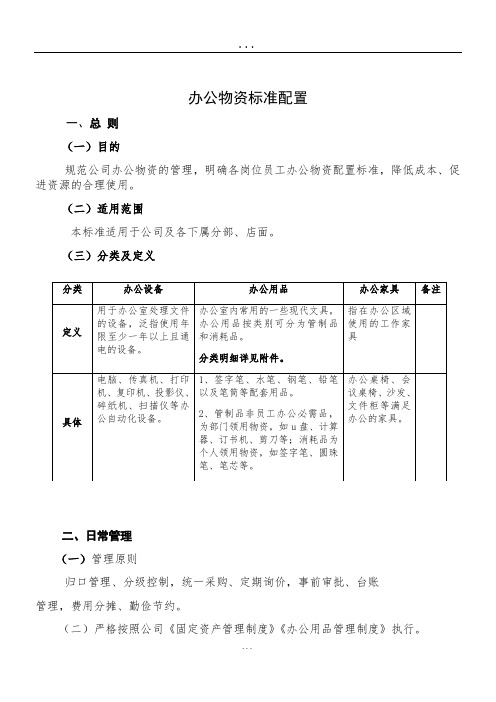 办公物资标准配置