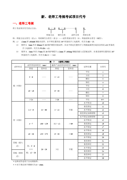 新、老焊工代号