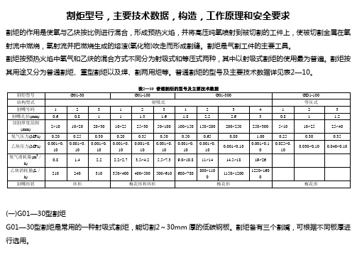 割炬型号,主要技术数据,构造,工作原理和安全要求