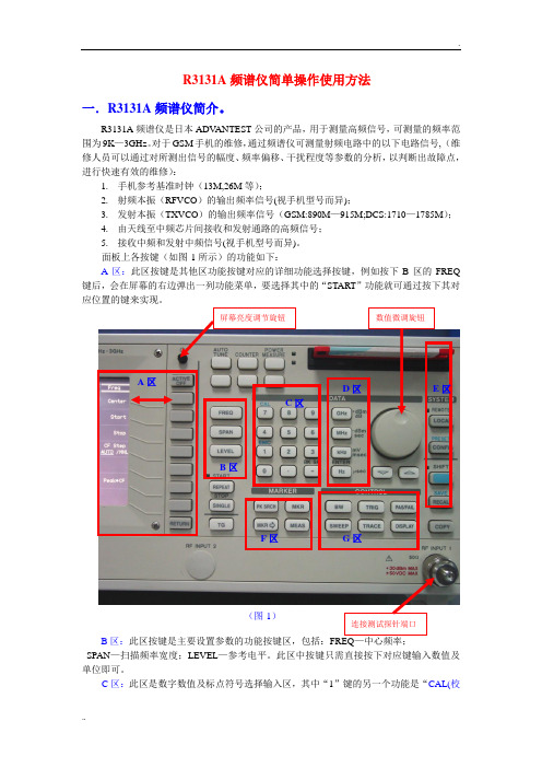 频谱仪的简单操作使用方法