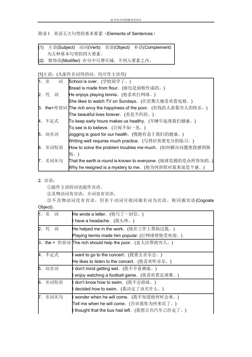 01 英语五大句型的基本要素(Elements of Sentences)