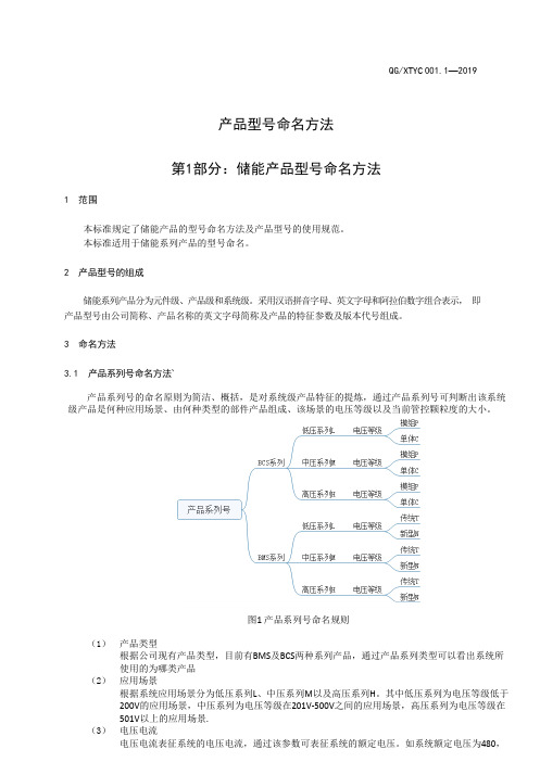 产品命名方法范例