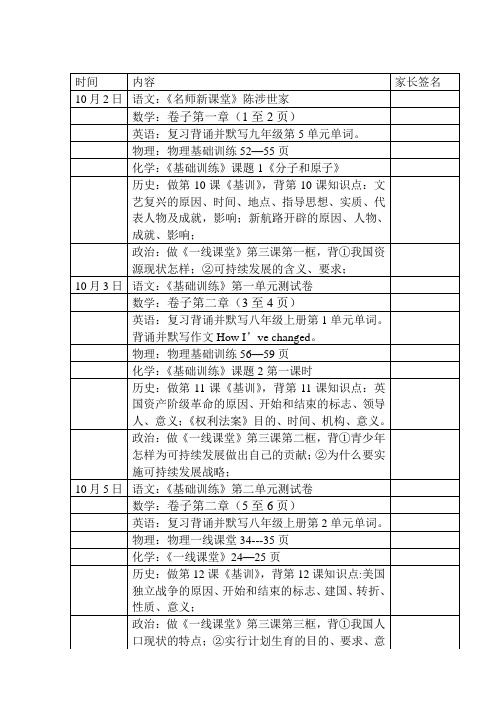 九年级国庆假期作业清单