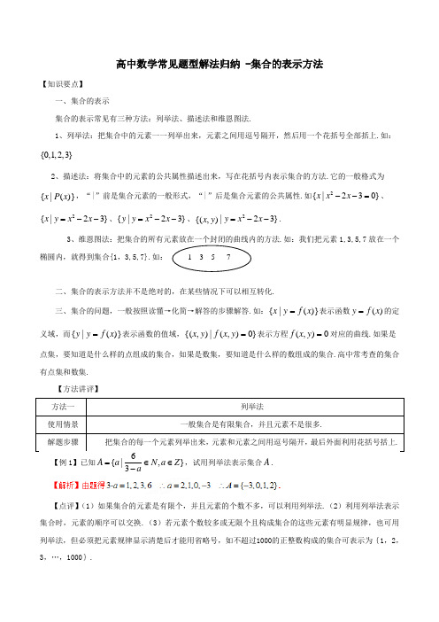 高中数学常见题型解法归纳 - 集合的表示方法