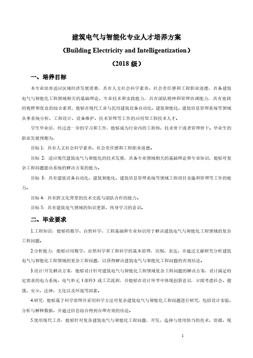 建筑电气与智能化专业人才培养方案