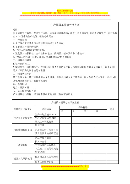 生产线员工绩效考核方案