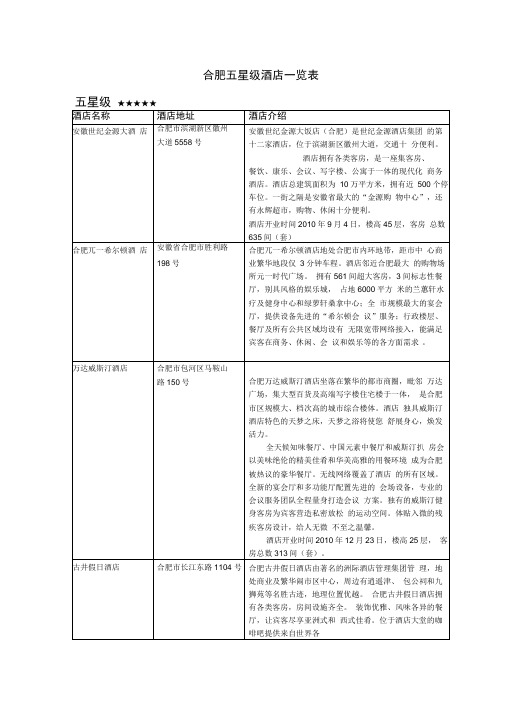 合肥五星级酒店一览表-