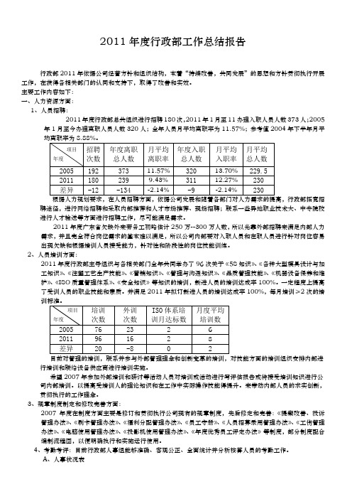 2011年度行政部工作总结报告