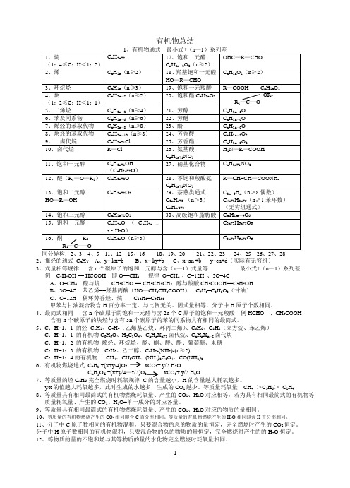 有机物总结