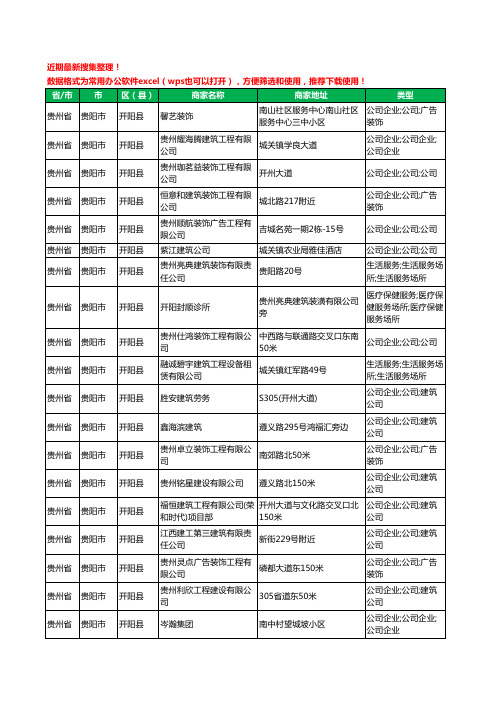 2020新版贵州省贵阳市开阳县建筑装饰有限公司工商企业公司商家名录名单黄页联系方式大全26家