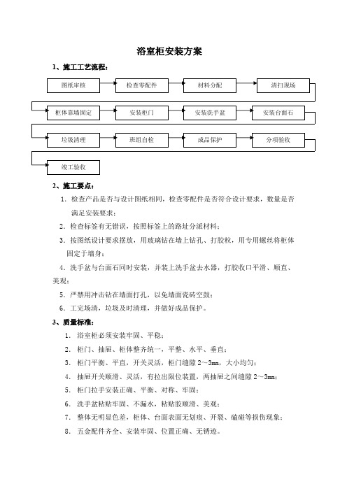 浴室柜安装方案