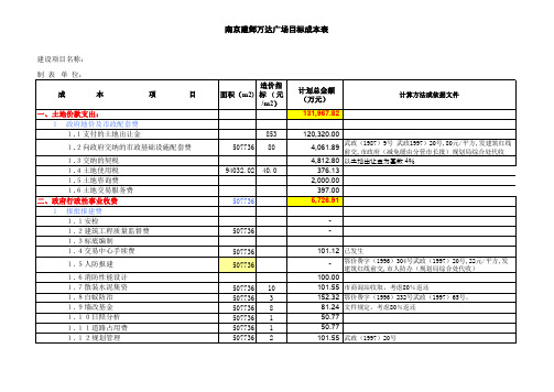 武汉万达广场建设成本表