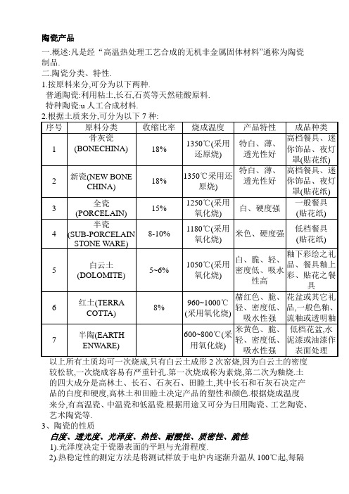 陶瓷检验标准