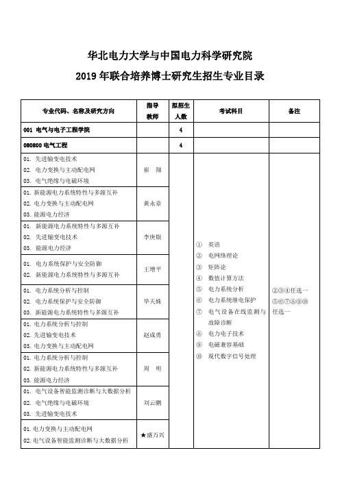 5-华北电力大学2019博士研究生招生目录(电科院联合培养)