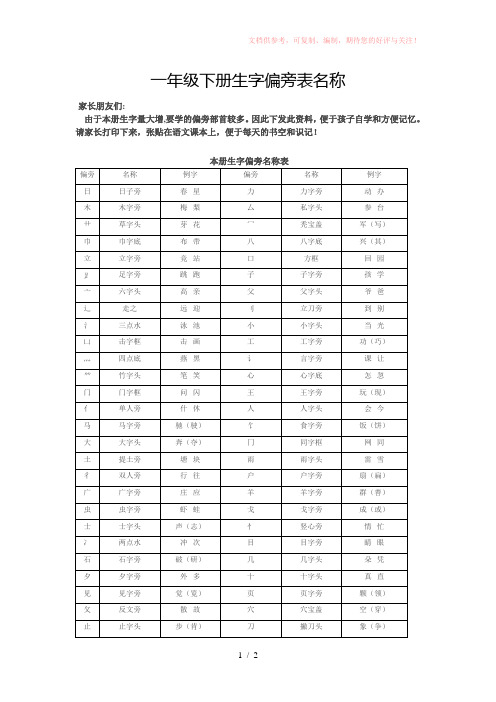 一年级下册生字偏旁表名称