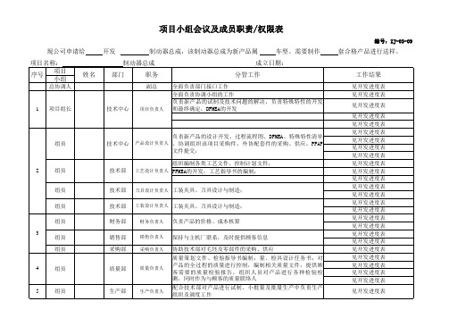 4：APQP职责分配表