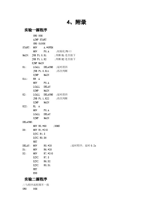 单片机例程源代码汇编